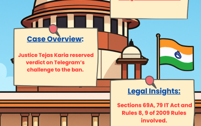 TELEGRAM BAN OVER NEET LEAK ROW