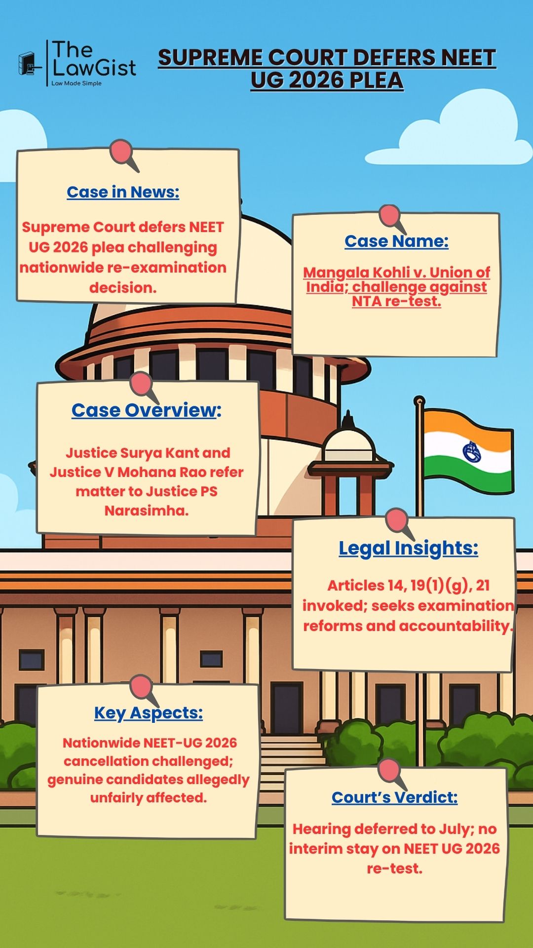 Supreme Court postpones NEET UG 2026 re-test challenge hearing to July.