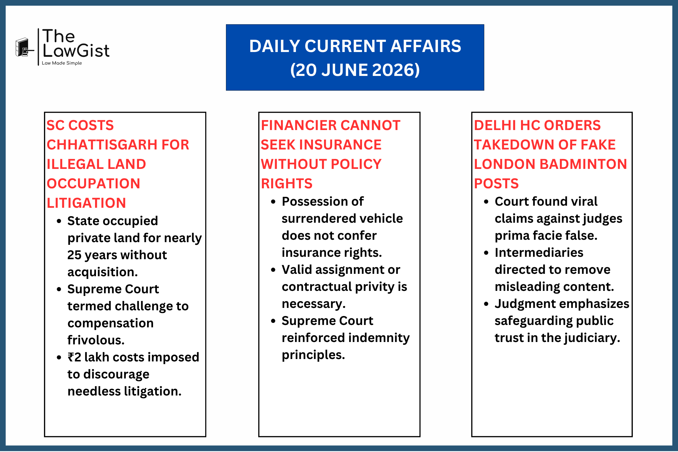 Court rulings on land compensation, insurance claims, and fake news about judges.