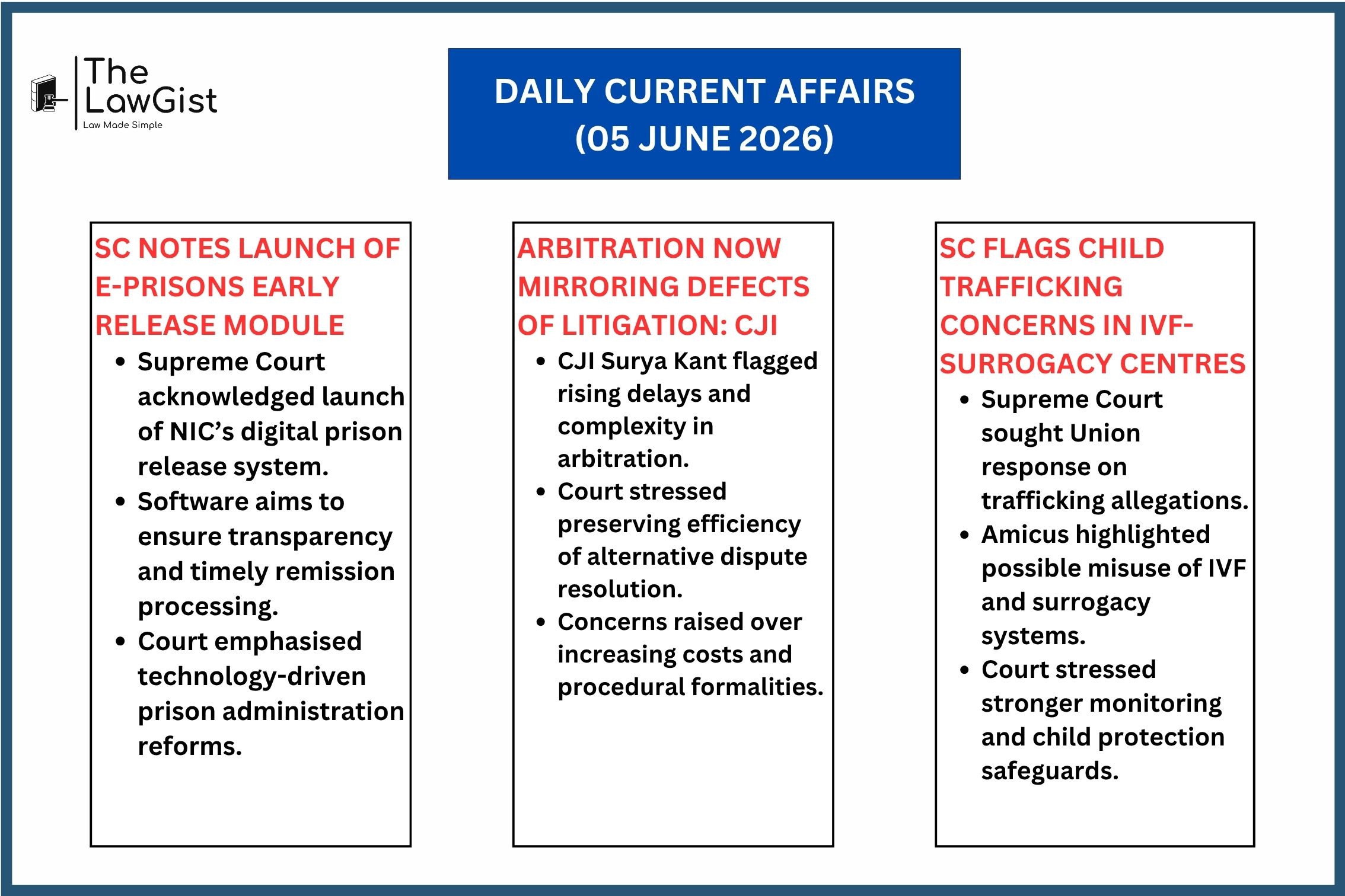 Supreme Court highlights prison digitisation reforms, concerns over arbitration delays, and protection against deportation in Assam foreigners cases.