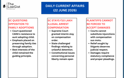 DAILY CURRENT AFFAIRS (22 JUNE 2026)