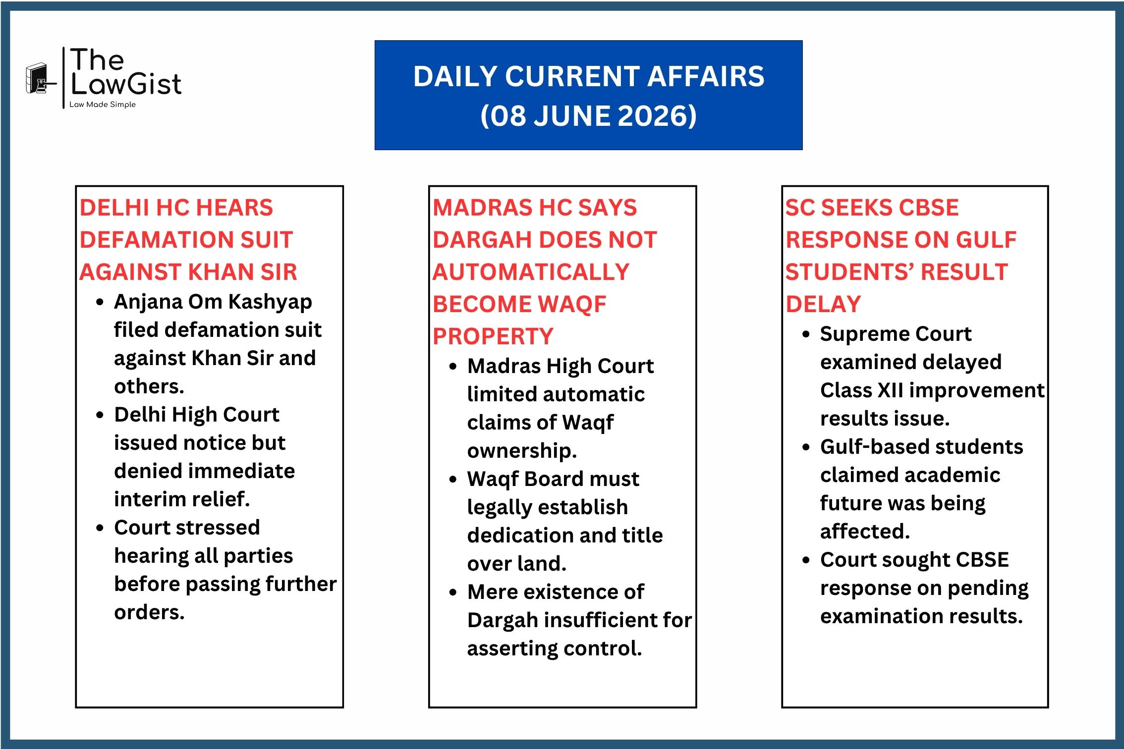Court rulings on defamation, Waqf property disputes, and CBSE result delays for Gulf students.