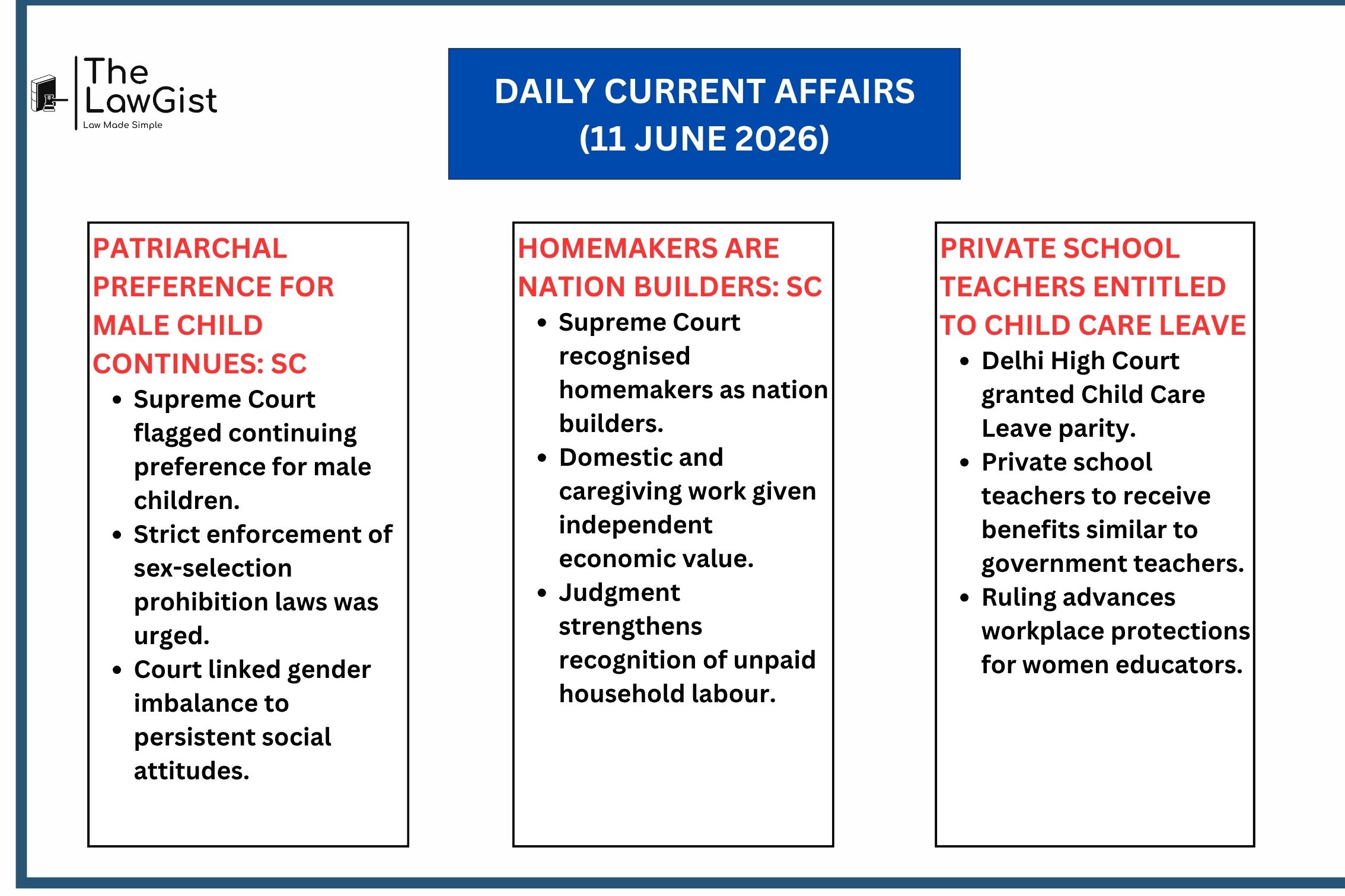 Court rulings on sex selection ban, homemakers' recognition, and child care leave rights.