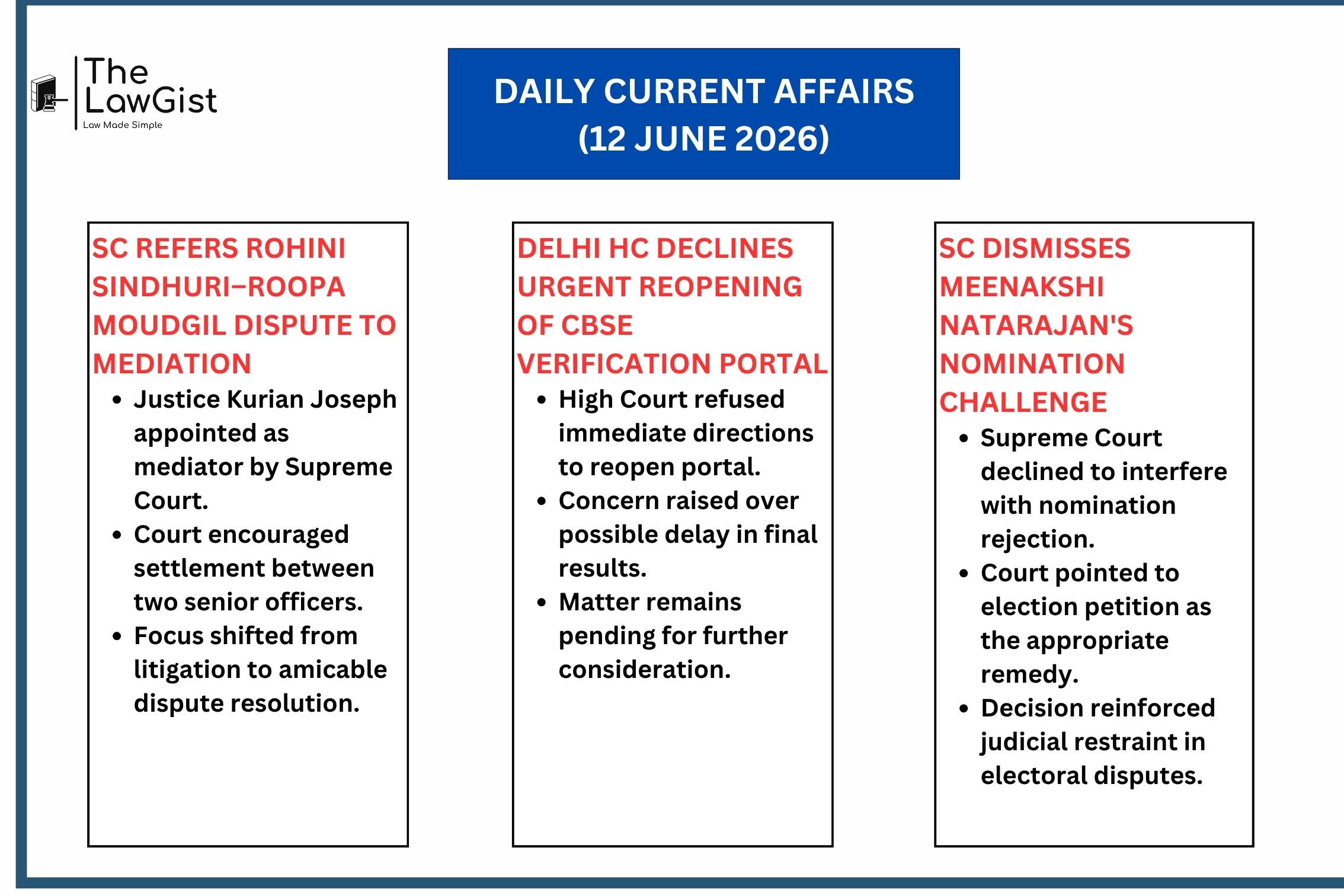 Court developments on mediation, CBSE verification portal, and Rajya Sabha nomination dispute.