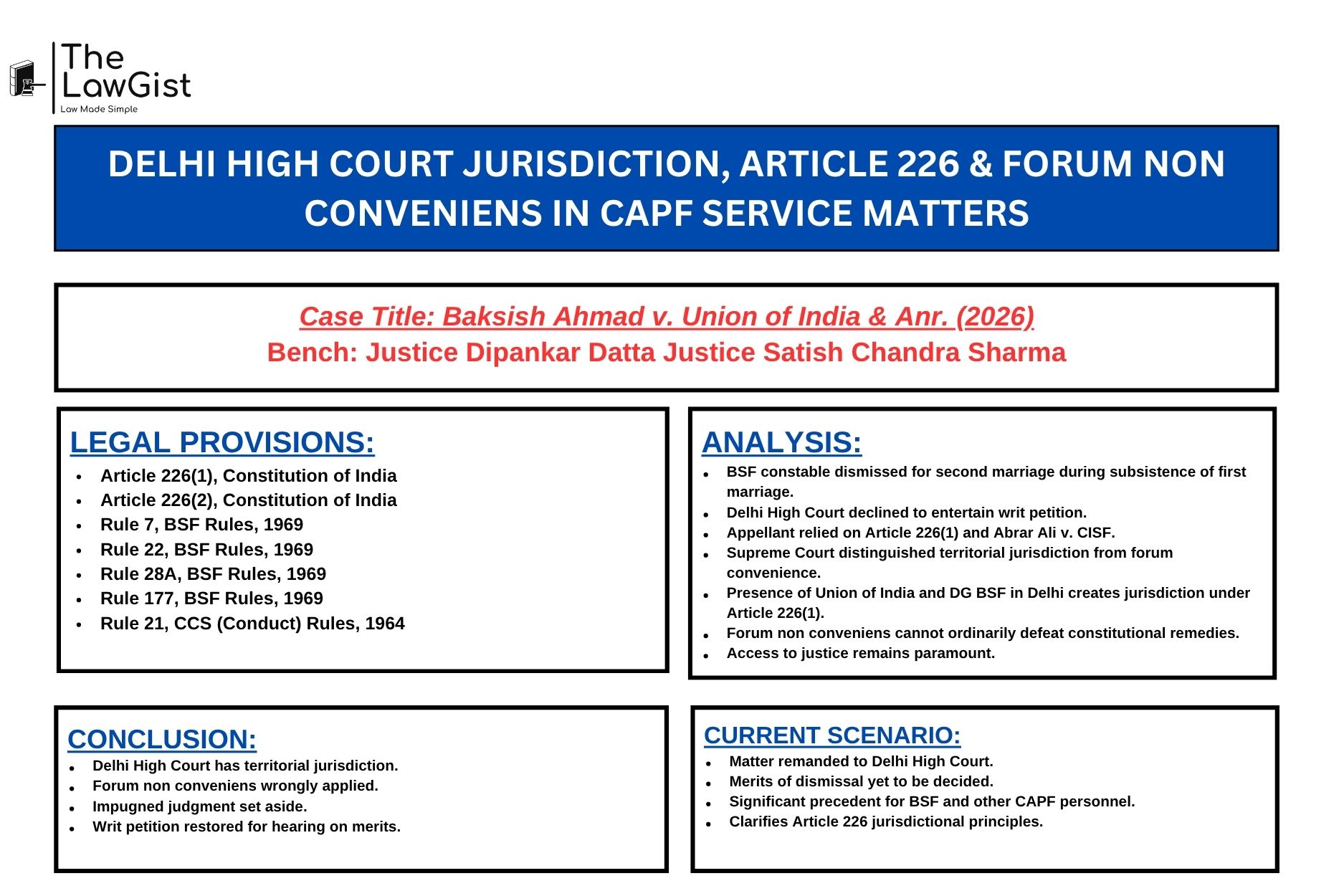 Baksish Ahmad v Union of India Supreme Court of India 2026 judgment on Article 226 territorial jurisdiction and forum non conveniens.