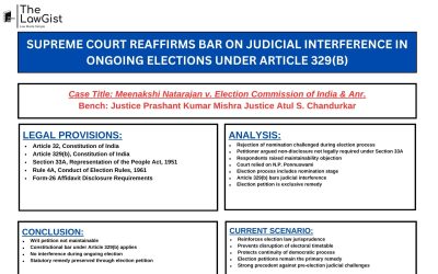 SUPREME COURT REAFFIRMS BAR ON JUDICIAL INTERFERENCE IN ONGOING ELECTIONS UNDER ARTICLE 329(B)