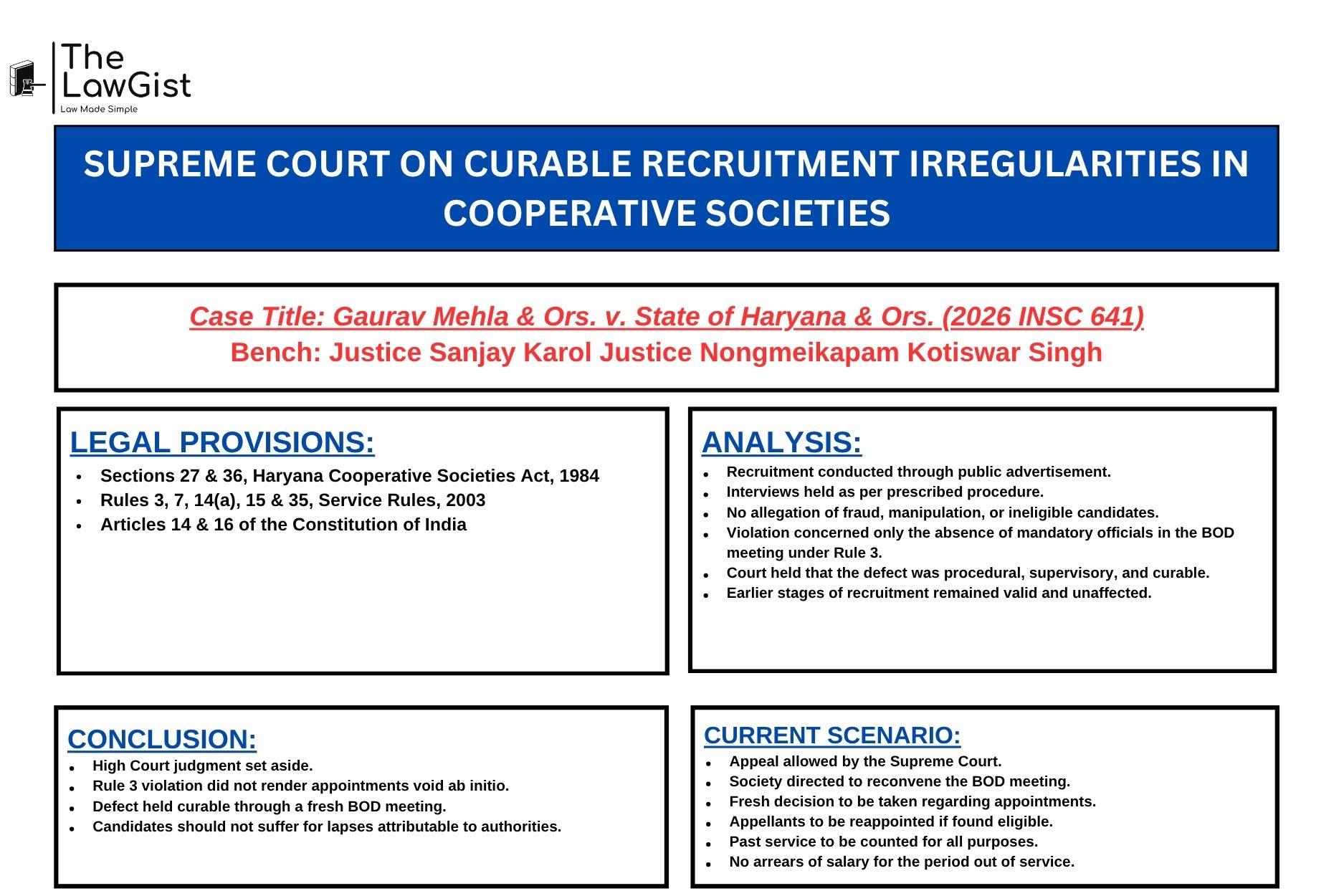 Supreme Court of India judgment in Gaurav Mehla v State of Haryana concerning cooperative society recruitment rules and curable procedural irregularities.