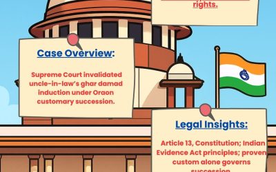 SUPREME COURT REJECTS GHAR DAMAD ADOPTION UNDER ORAON CUSTOM