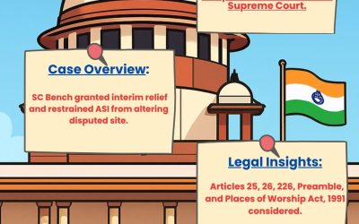 SUPREME COURT ALLOWS FRIDAY PRAYERS NEAR BHOJSHALA SITE