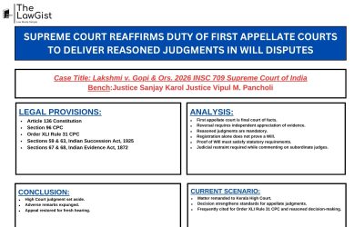 SUPREME COURT REAFFIRMS DUTY OF FIRST APPELLATE COURTS TO DELIVER REASONED JUDGMENTS IN WILL DISPUTES